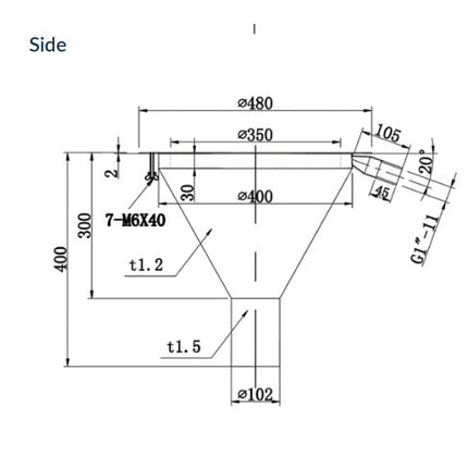 3Monkeez Inset Conical Flushing Rim Sink
