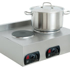 Anvil Double Boiling Top