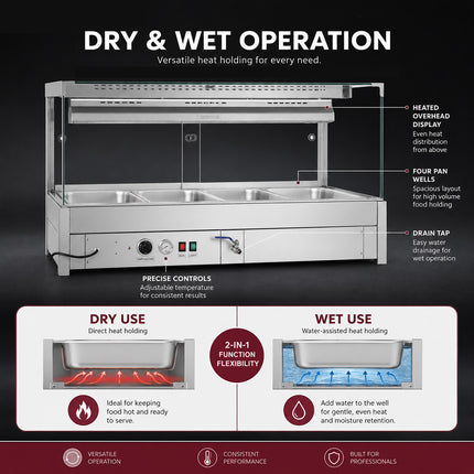 Bonvue BM14SC Bain Marie — Frame Detail