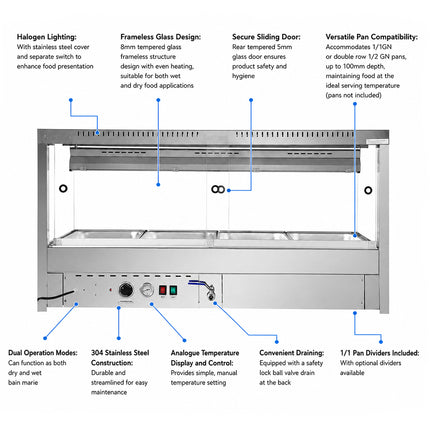 Bonvue BM14SC Bain Marie — Pan Bay Detail