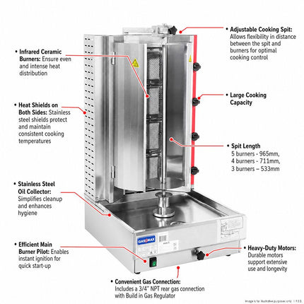 GasMax KB-4LPG Kebab Machine — view 3
