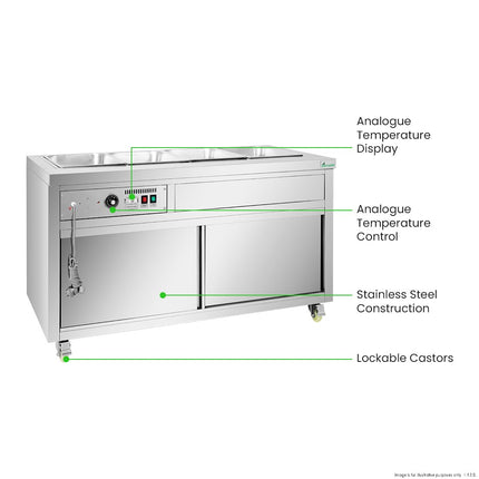 Thermaster PG150FE-XB Bain Marie — rear view