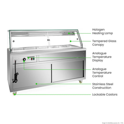 Thermaster PG180FE-XG — control panel detail