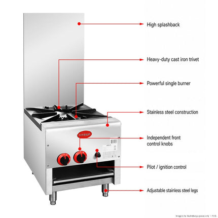 GasMax RB-1B Asian Range — view 3