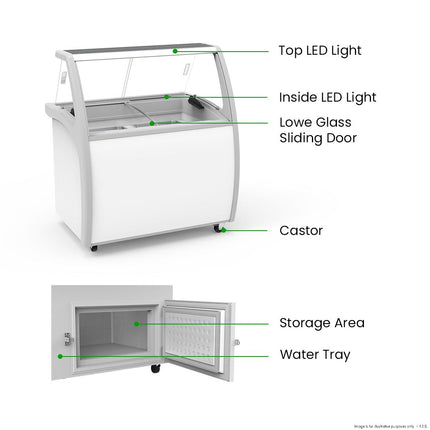 Thermaster SD-325P Gelato Display Freezer - Side View