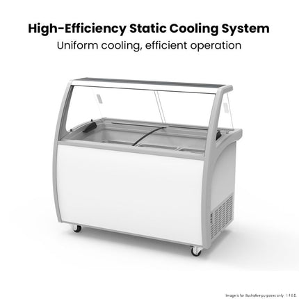 Thermaster SD-415P Gelato Display - Pan Tray Detail