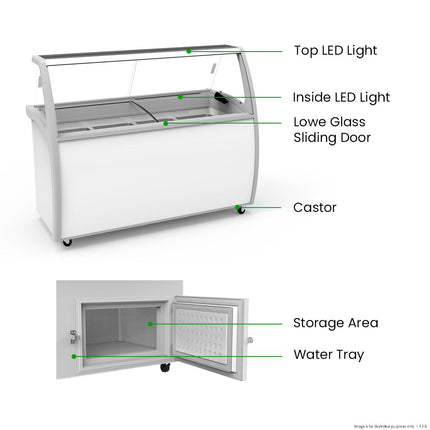 Thermaster 535L Gelato Display SD-575P - Angle View