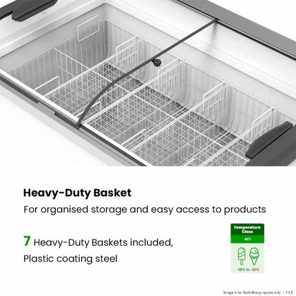 Thermaster SD-576K 576L Chest Freezer - Detail