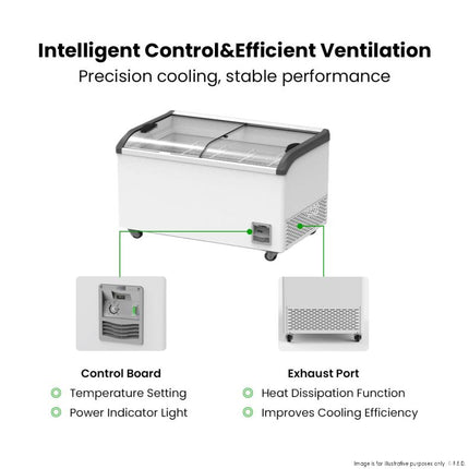 Thermaster SD-576K 576L Chest Freezer - Detail