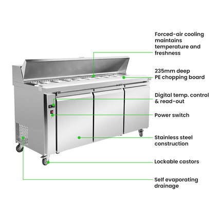 Thermaster SLB180 Sandwich Bar Fridge — gallery 9