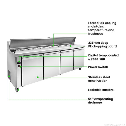 Thermaster SLB240 — Control Panel Detail