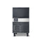 Self Contained Ice Makers
