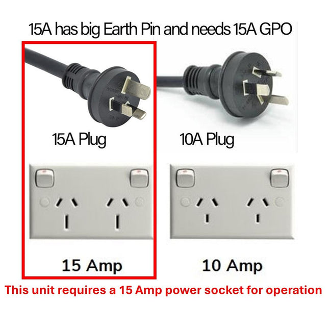 OC-1220 requires a dedicated 15A power socket