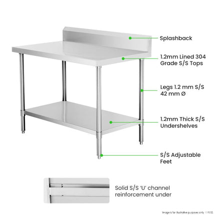 Modular Systems WBB7 Series Workbench — construction diagram