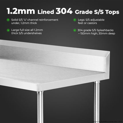 Modular Systems WBB7-0800/A Workbench — leg and foot detail