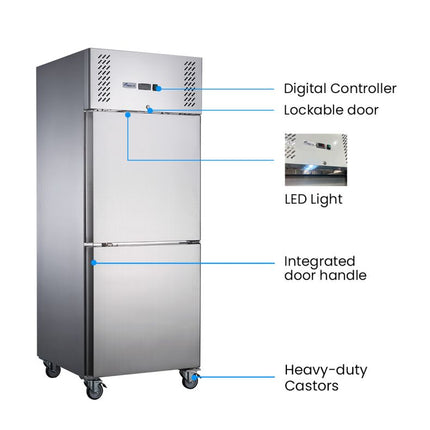 FED-X S/S Two Door Upright Freezer XURF650S1V